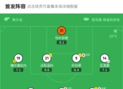 爱游戏体育下载-关于帕尔马主场惜败，保级之路曲折的信息